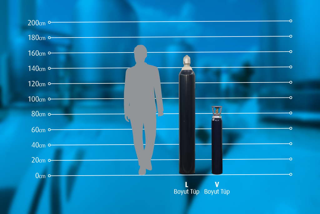 Kök Gazı 93/7 Kök Gazı 93/7 - 8.72 m3 - Tüp (50 Litre) 